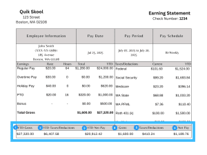 Net pay and year-to-date on pay stub. 