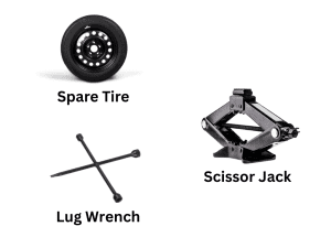 Tools needed to change tire. 