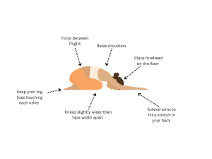 Child's pose image.
