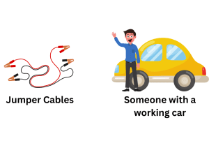 You'll need jumper cable and a working car to jump start a dead car. 