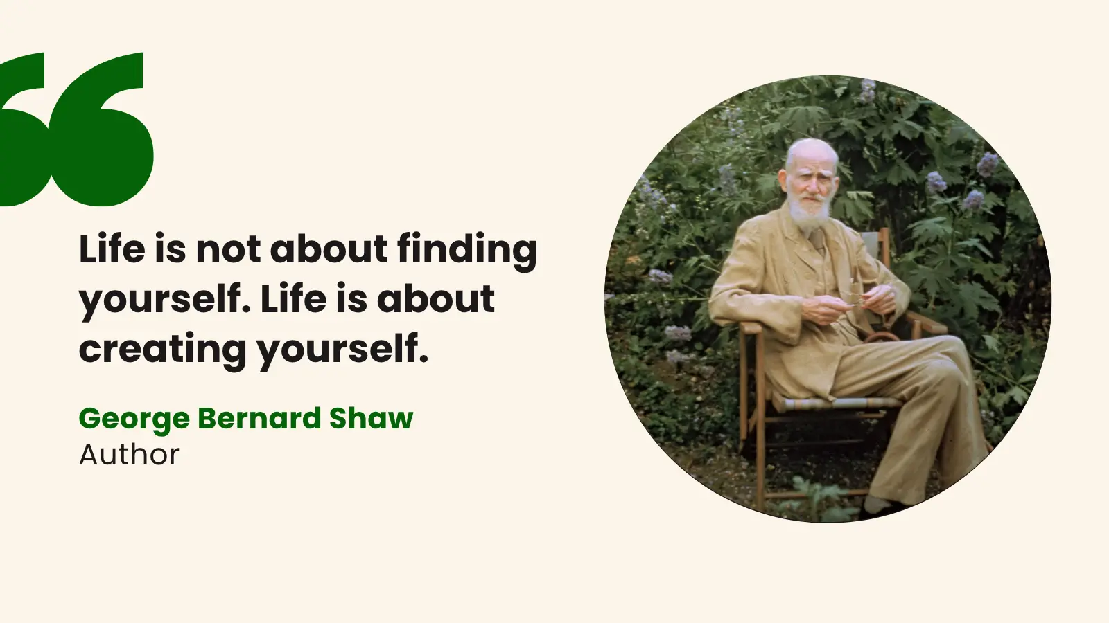 George Bernard Shaw with the quote “Life is not about finding yourself. Life is about creating yourself,” encouraging 20-somethings to shape their future.