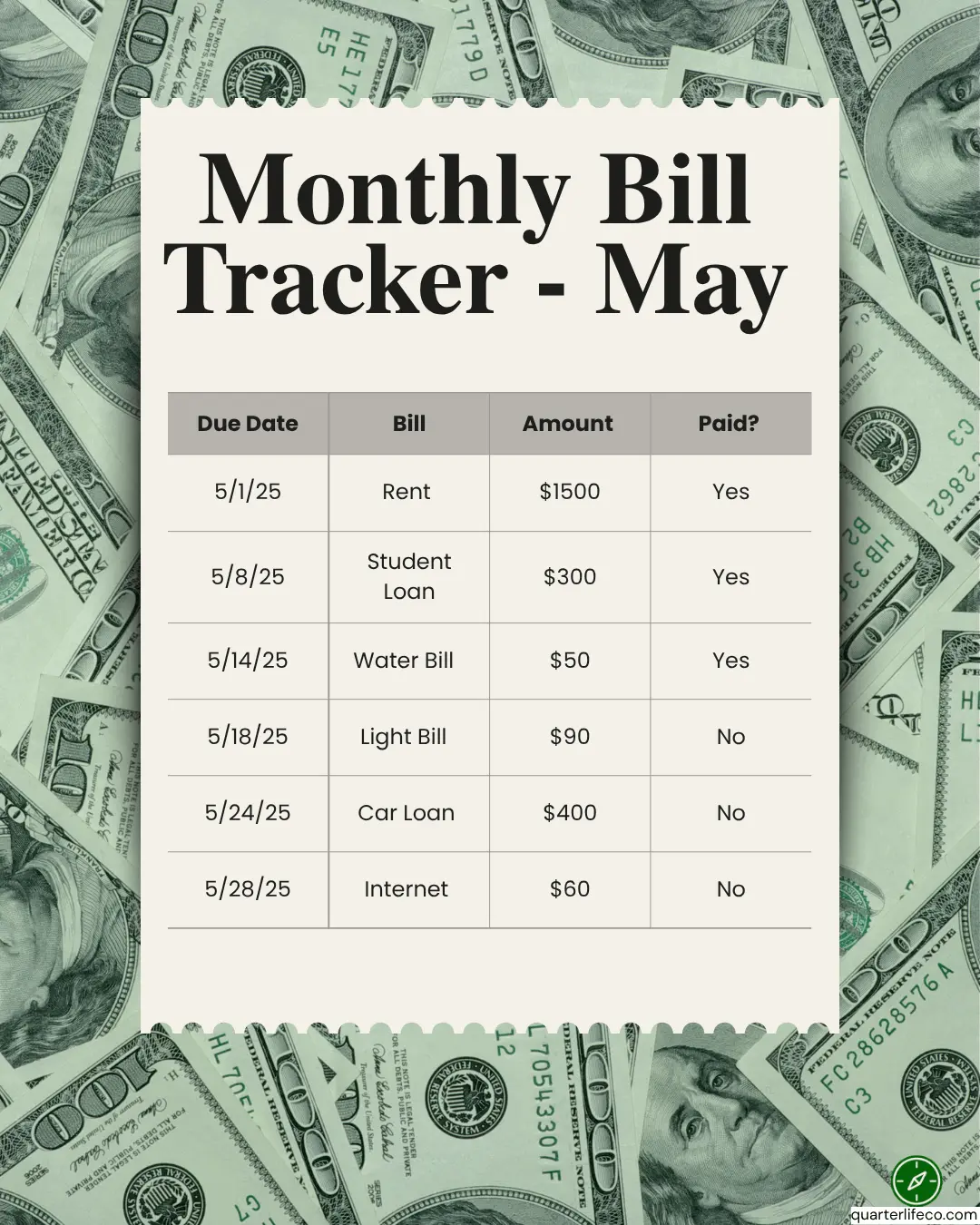Monthly bill tracker infographic for May showing due dates, bill types, amounts, and payment status. Includes rent, student loan, utilities, car loan, and internet expenses.