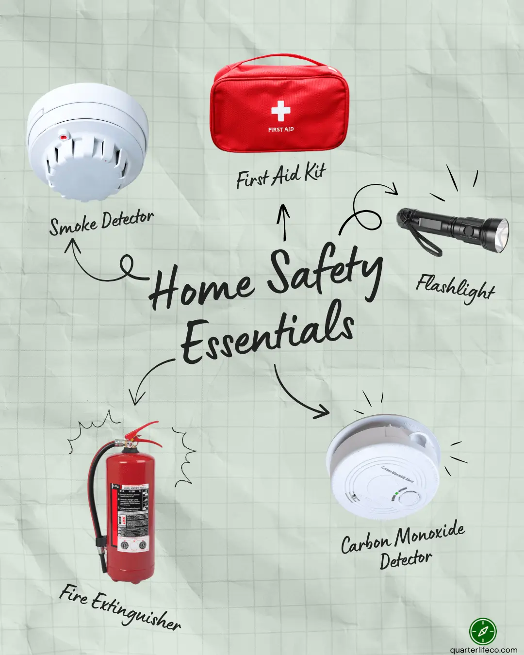 Infographic titled “Home Safety Essentials,” showing five key safety items: smoke detector, carbon monoxide detector, fire extinguisher, flashlight, and first aid kit.