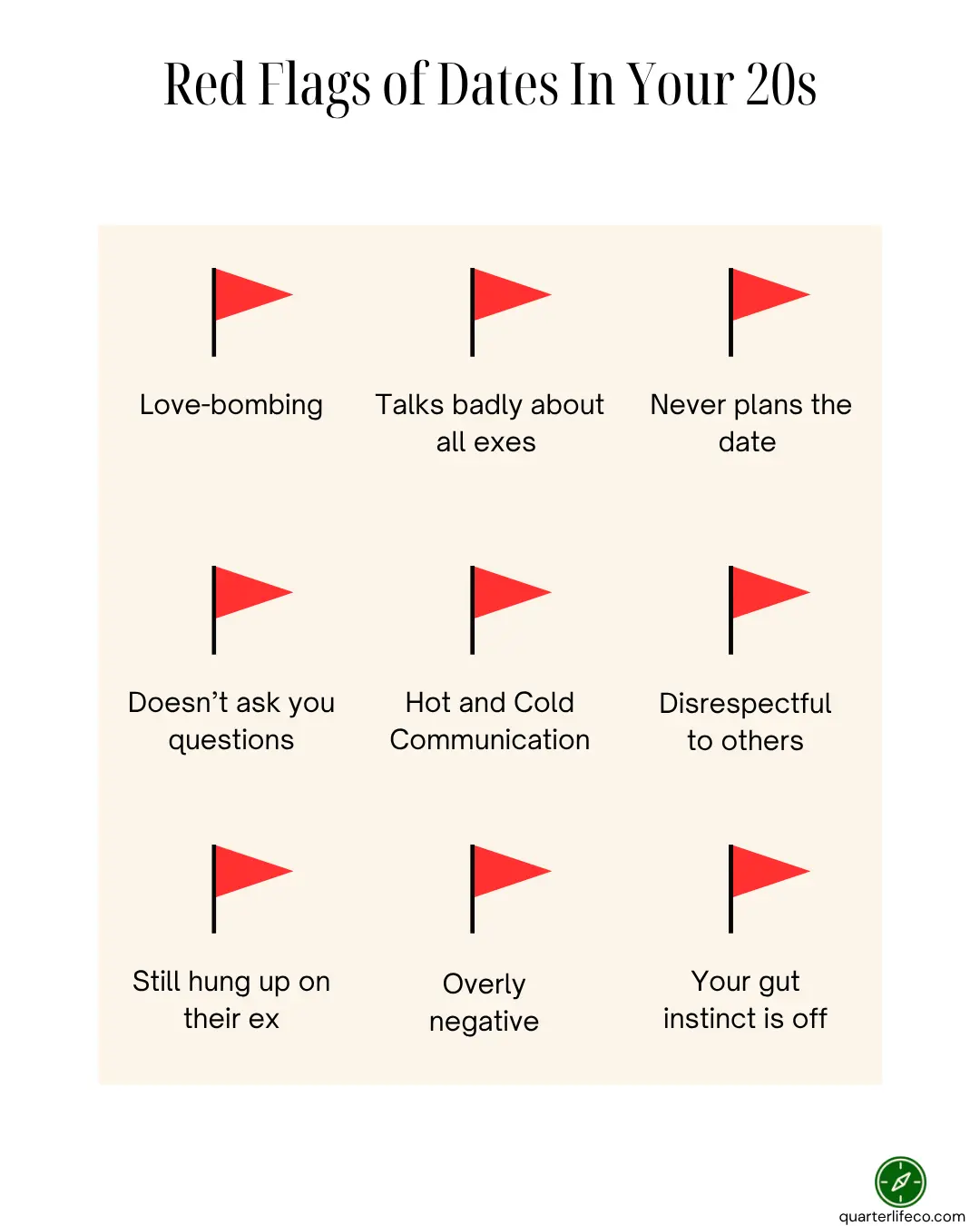 Infographic showing common red flags to look out for when dating in your 20s, including love-bombing, hot and cold communication, and talking badly about exes.